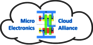 MicroElectronics Cloud Alliance MECA