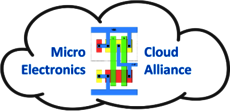 Projekt-Website der MicroElectronic Cloud Alliance (MECA)